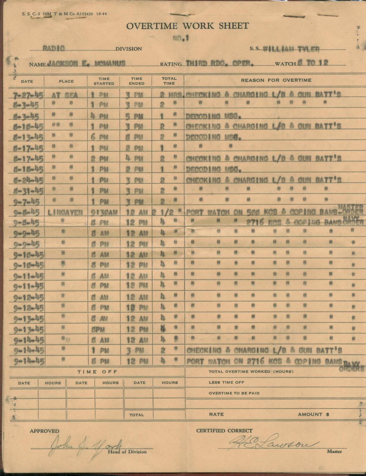 Radio Operator Overtime Work Sheet